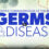 Scientific Foreknowledge of the Bible: Germs and Disease | Proof for God