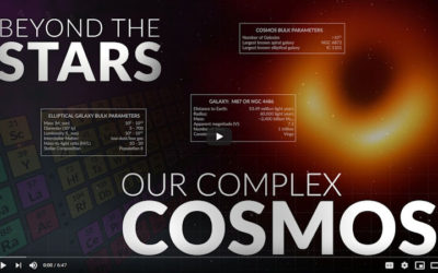 Beyond the Stars: Our Complex Cosmos
