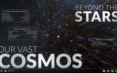 Beyond the Stars: Our Vast Cosmos