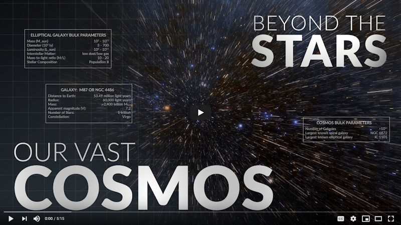 Beyond the Stars: Our Vast Cosmos