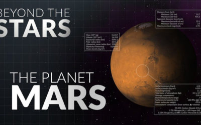 Beyond the Stars: Mars