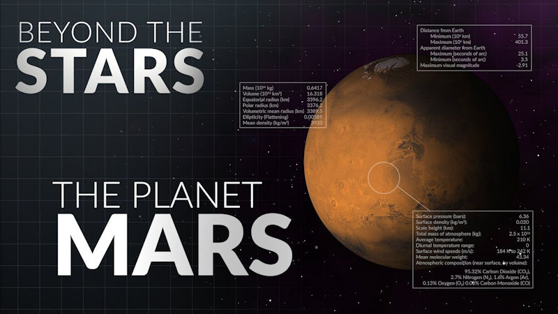 Beyond the Stars: Mars