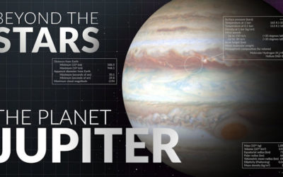 Beyond the Stars: Jupiter