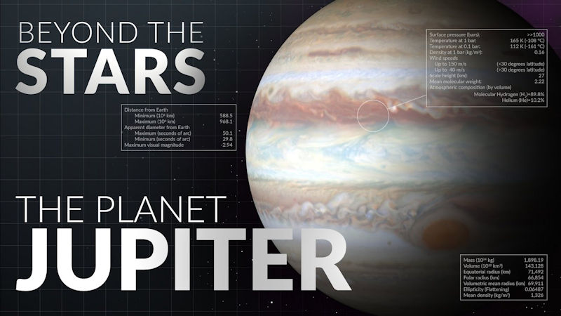 Beyond the Stars: Jupiter