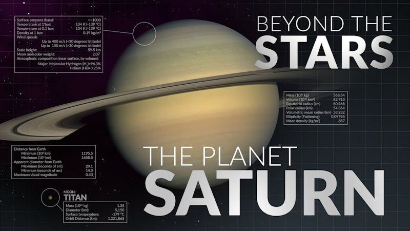 Beyond the Stars: Saturn