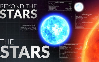 Beyond the Stars: The Stars
