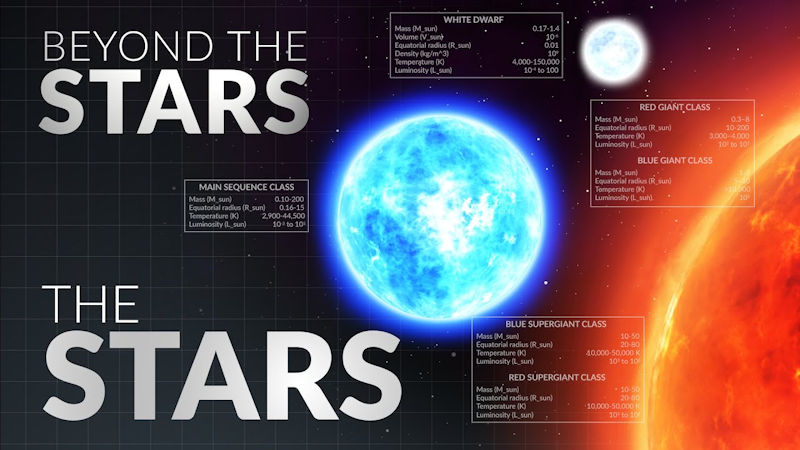 Beyond the Stars: The Stars